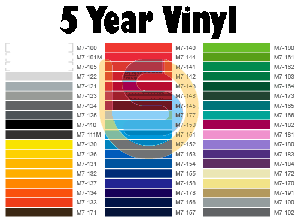 5 Year Gloss BLACK  610mm High Performance Polymeric Vinyl (Clearance)